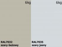 ŻYWICA do GARAŻU sikafloor 2540W farba epoksydowa na posadzkę 6kg wewnętrzna, na beton --KURIER 0zł--