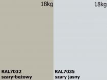 ŻYWICA do GARAŻU sikafloor 2540W farba epoksydowa na posadzkę 18kg wewnętrzna, na beton --KURIER 0zł--